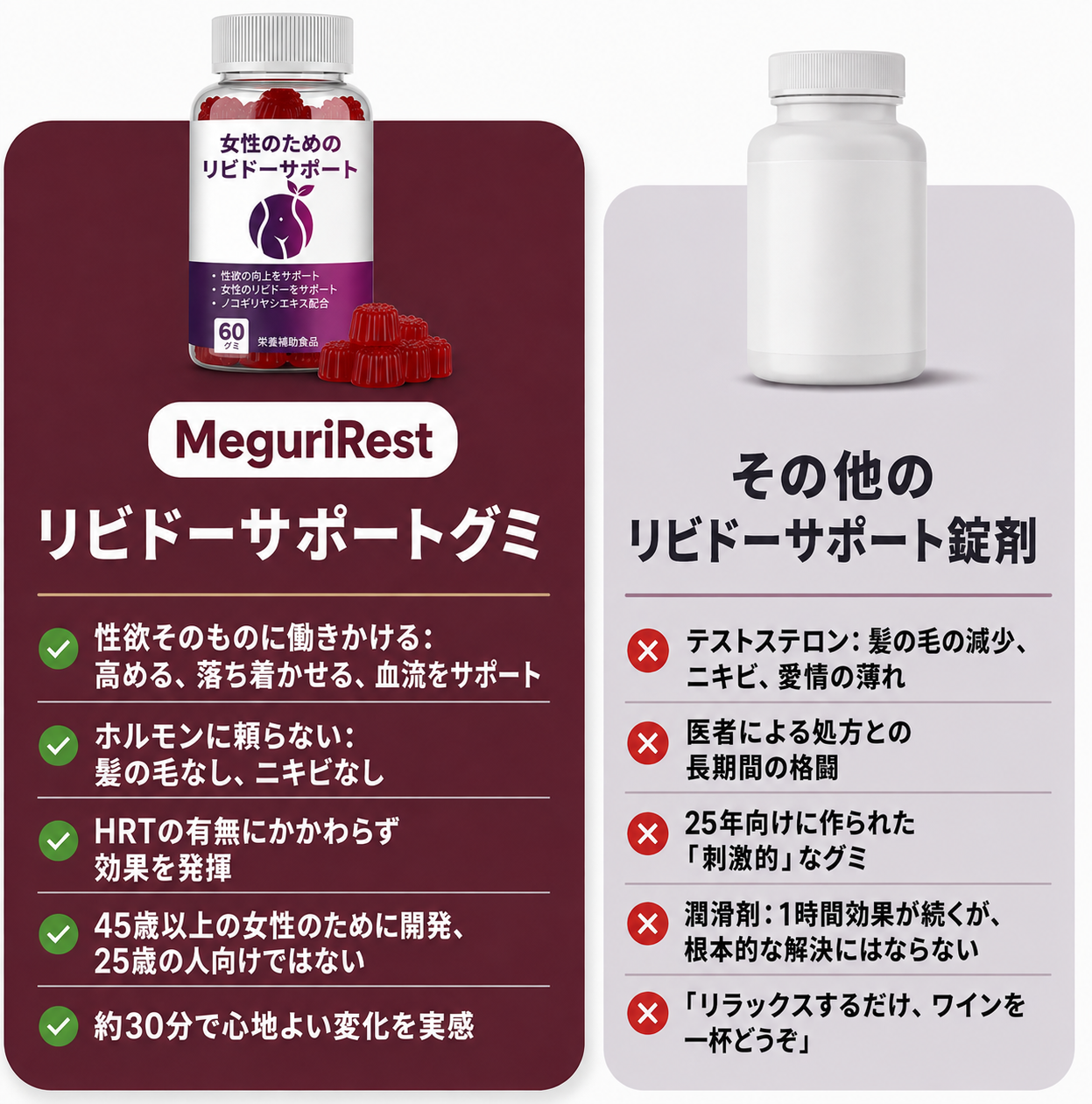 MeguriREST 女神グミ
