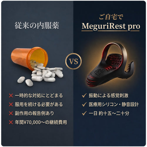 MeguriREST 悦楽デバイス